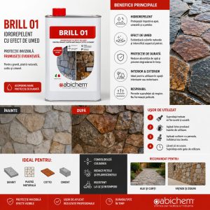 Impermeabilizant Profesional cu Efect Umed Lucios pentru Piatra Naturala -Brill